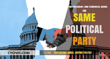 Unified Government: When the President and Congress Align Politically