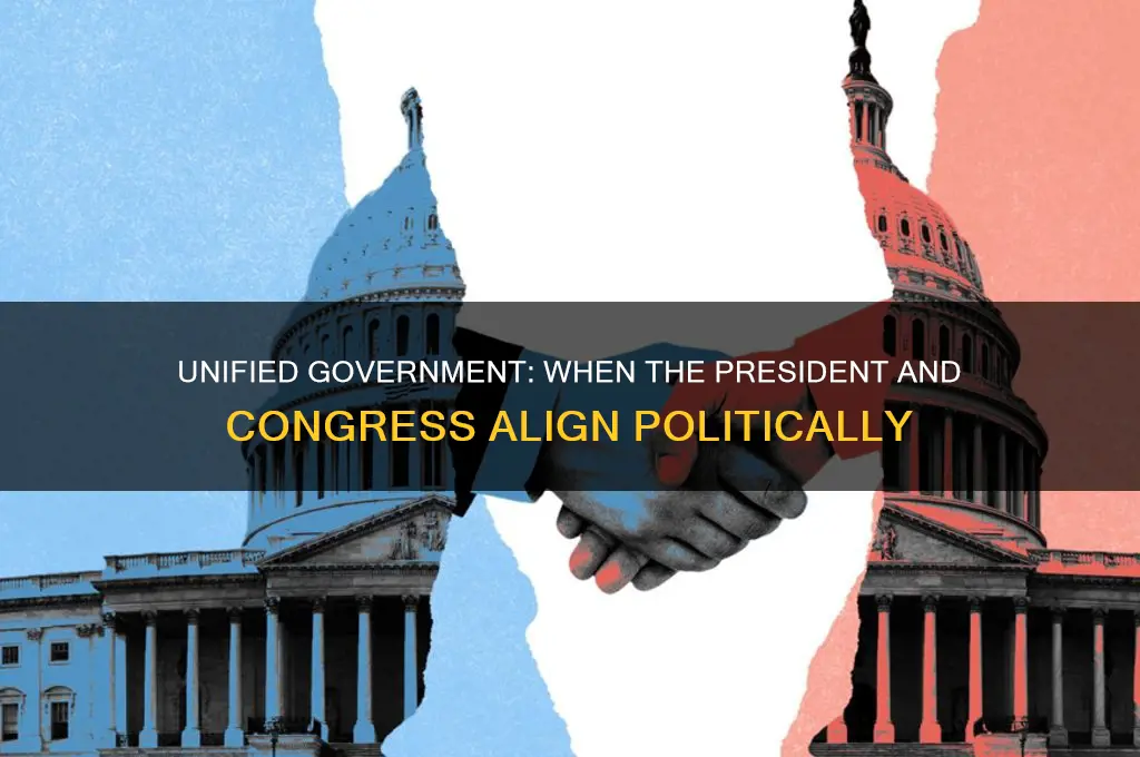 when the president and congress share the same political party