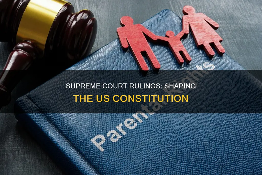 when the us supreme court rules on a constitutional issue