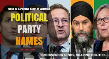 Capitalizing Canadian Political Party Names: Rules and Exceptions Explained