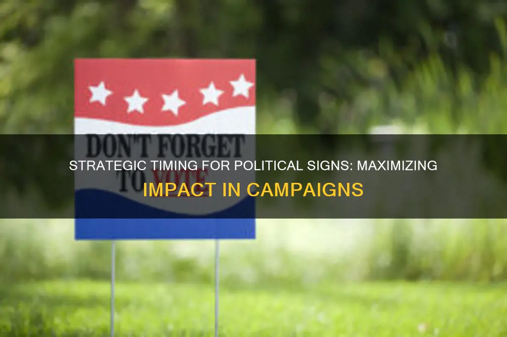 when to post political signs