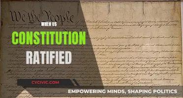 The US Constitution: Ratification and Its Legacy