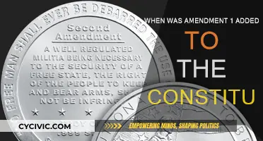 The First Amendment: A Historical Addition to the Constitution