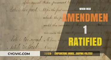 The First Amendment: Ratified in 1791