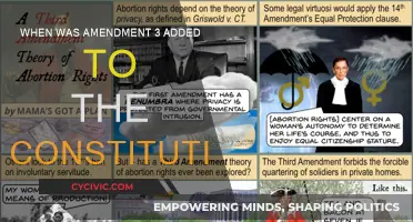 Amendment 3: The Constitution's Third Amendment