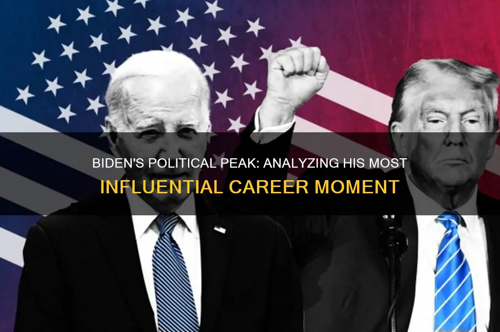 when was bidens political peak