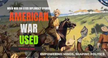 Big Stick Diplomacy: Spanish-American War Roots and Legacy