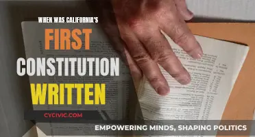 California's First Constitution: A Historical Overview