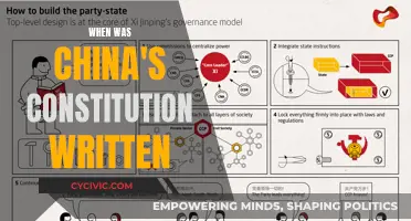 China's Constitution: A Historical Overview