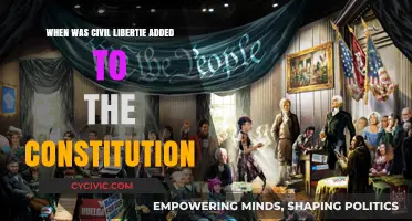 Civil Liberties: A Constitutional Evolution