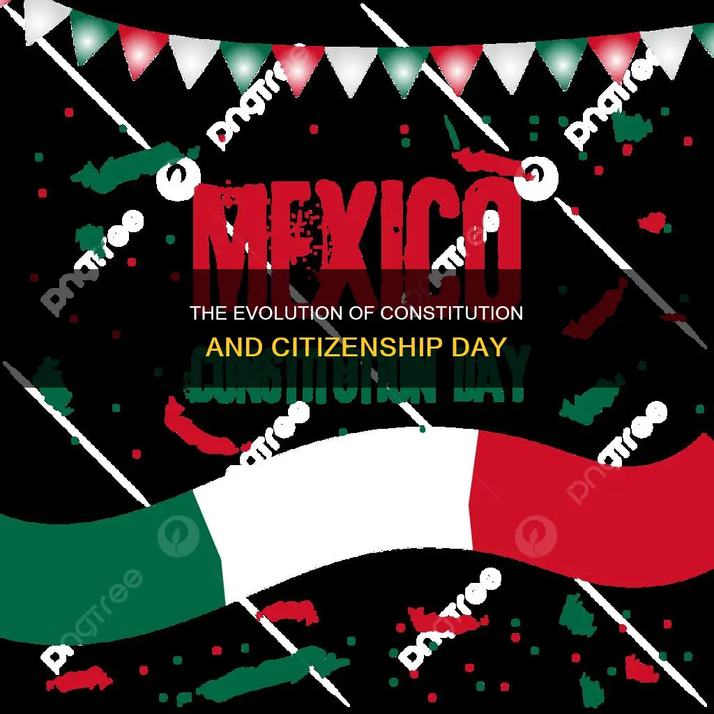 when was constitution day and citizenship day first celebrated