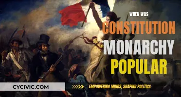 Constitutional Monarchy's Heyday: A Historical Perspective