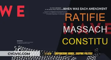 Massachusetts Constitution Amendments: Ratification Timeline