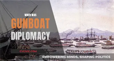 Gunboat Diplomacy: A Historical Overview of Its Use