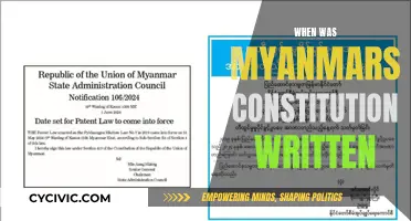 Myanmar's Constitution: A Historical Overview
