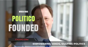 The Birth of Politico: Tracing Its Founding Year and Origins