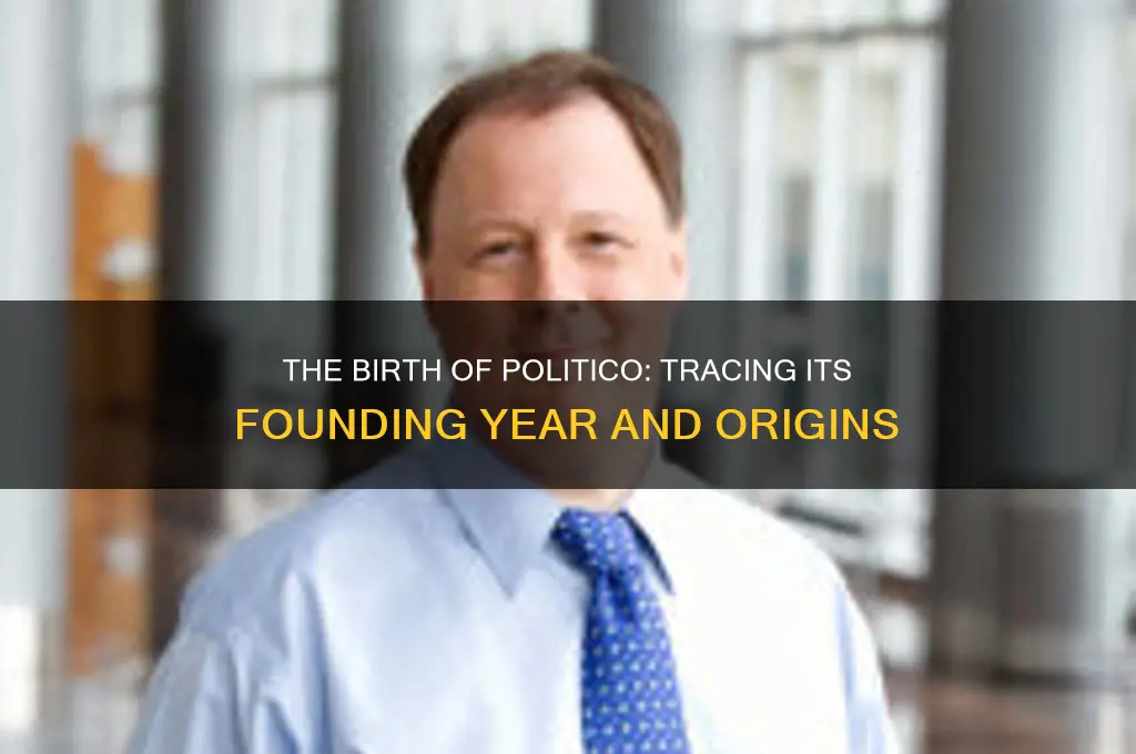 when was politico founded