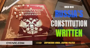 Russia's Constitution: A Historical Overview