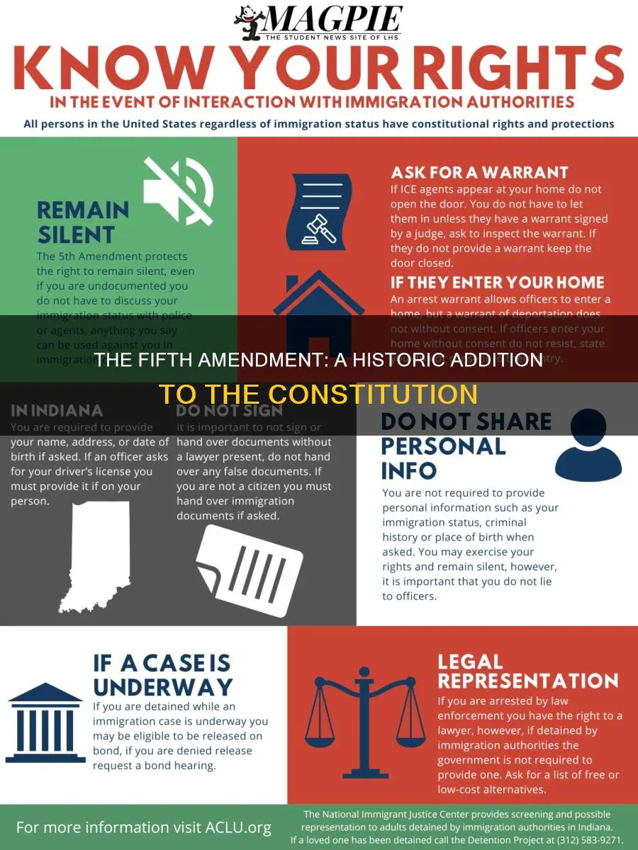 when was the 5th amendment added to the constitution