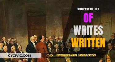 The Bill of Rights: A Historical Overview