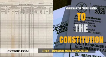 The Census: A Constitutional Amendment?