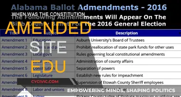 The Evolution of the Constitution: Amendments and Impact