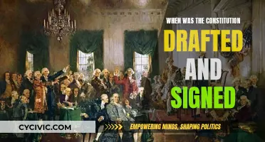 The US Constitution: Drafted and Signed in 1787