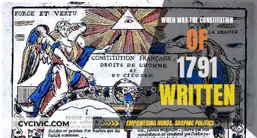 The Constitution of 1791: A Historical Overview
