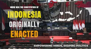 The Indonesian Constitution: Enactment and History