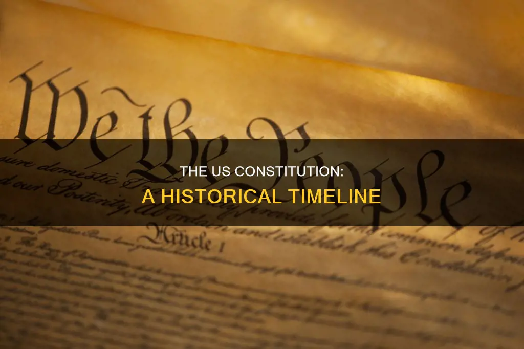 when was the constitution of thr us done