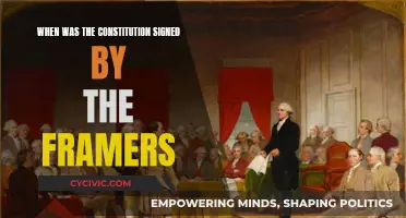 The Constitution: Signed by Framers, When?