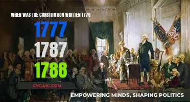 The Constitution: A Journey from 1776 to 1789