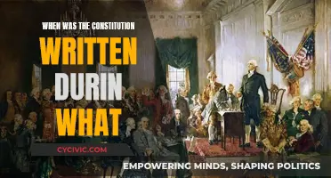 Constitution Timing: When Democracy Was Born