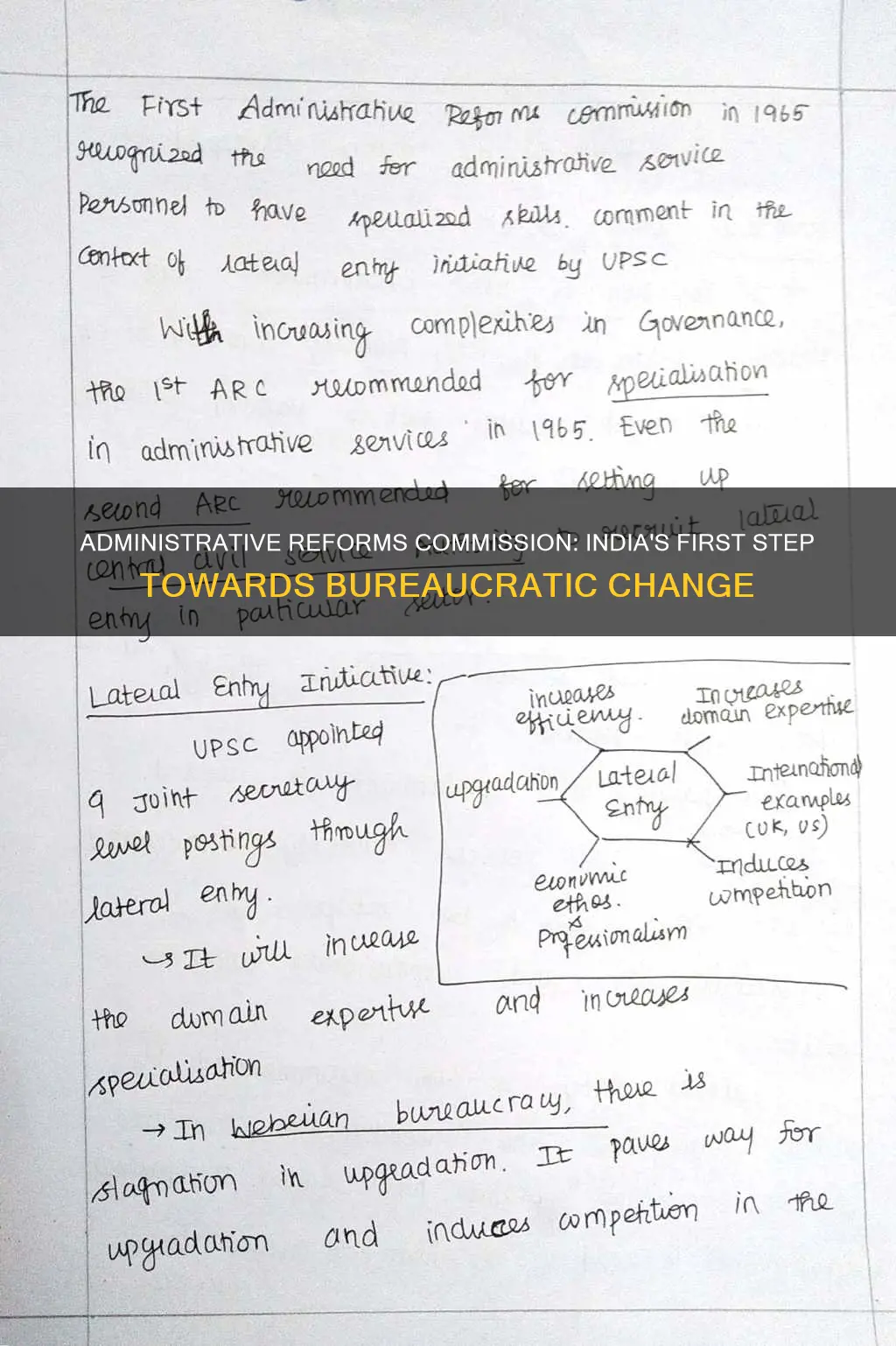 when was the first administrative reforms commission constituted in india
