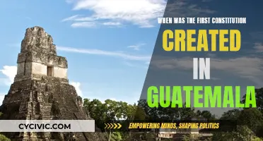 Guatemala's First Constitution: A Historical Overview