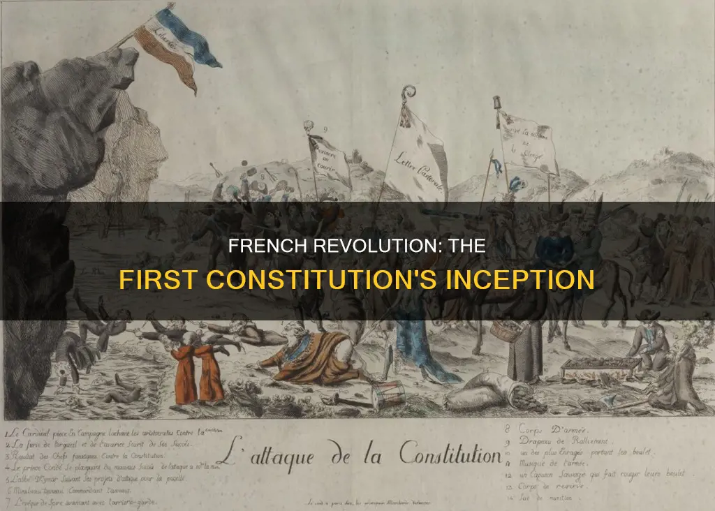 when was the first constitution of the french revolution started
