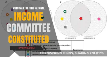 Evolution of the First National Income Committee