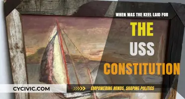 The USS Constitution's Keel Laying: A Historical Event