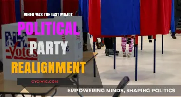 The Last Major Political Party Realignment: A Historical Overview