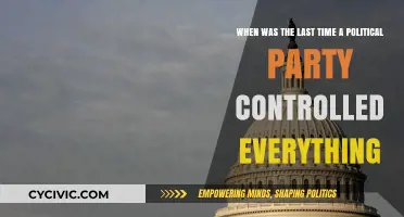 When Did a Single Political Party Last Hold Total Control?