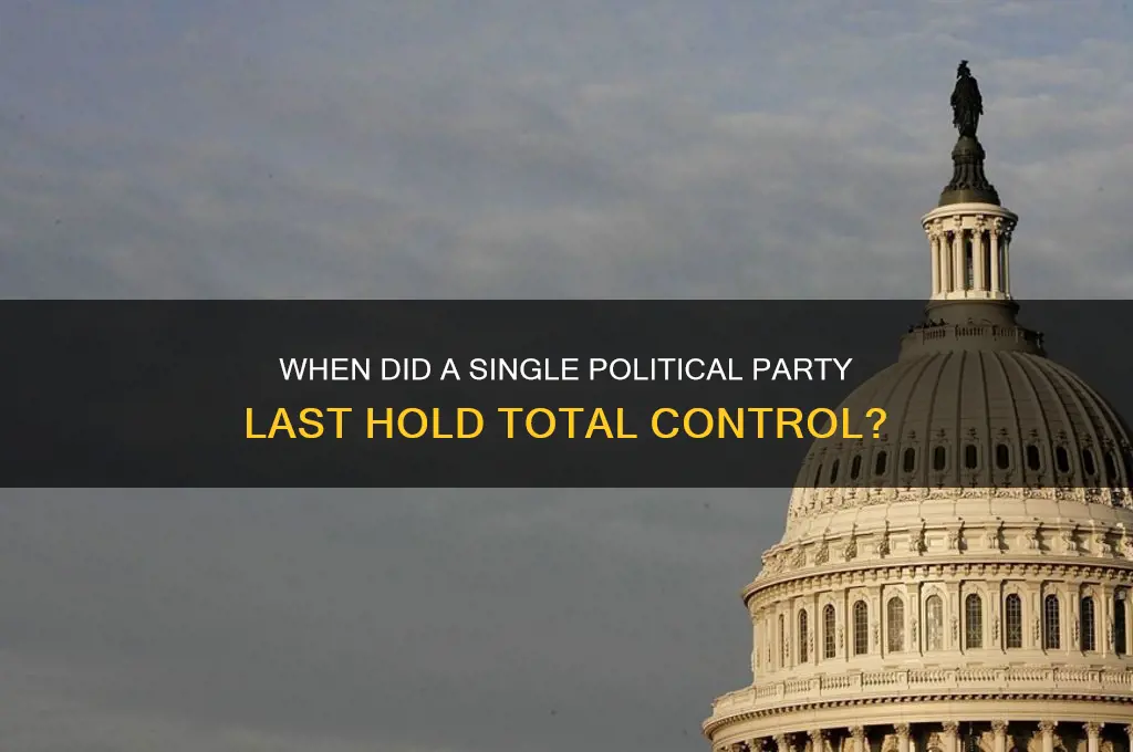 when was the last time a political party controlled everything
