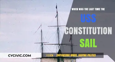 The USS Constitution's Last Sail: A Historic Event