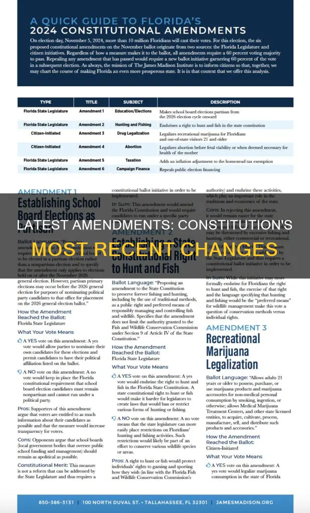 when was the latest amendment to the constitution