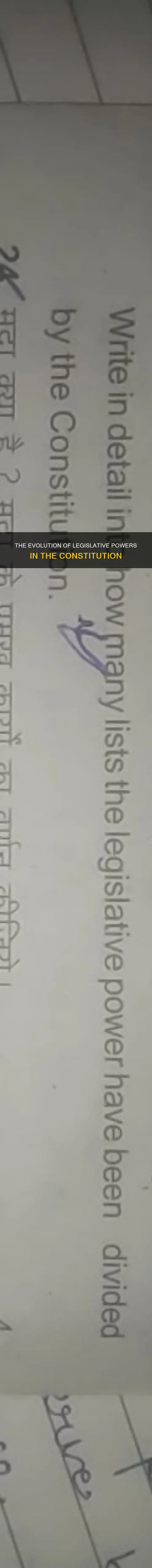 when was the legislative power added to the constitution