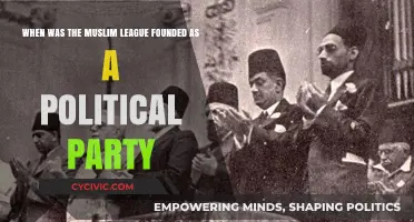 The Birth of the Muslim League: A Political Party's Founding