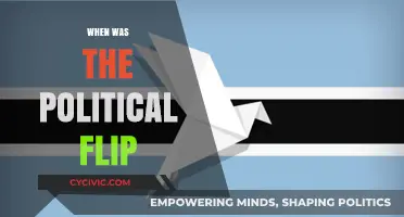 The Political Flip: Tracing the Shift in Party Dominance