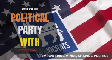 When Was the Political Party With a Lasting Impact Founded?