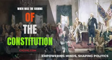 The Constitution's Signing: A Historical Event