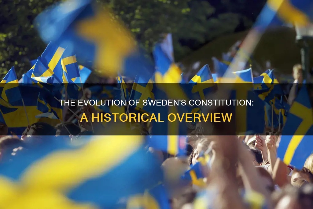 when was the swedish constitution written