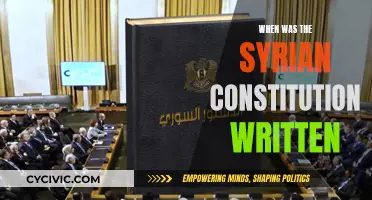 The Syrian Constitution: A Historical Overview